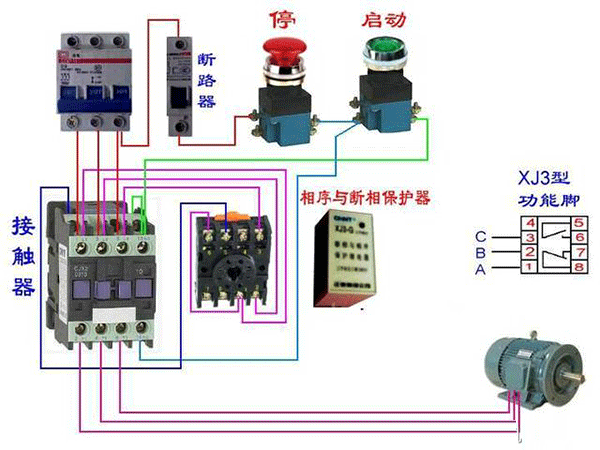 西安西瑪電機(jī)燒壞測(cè)量方法及預(yù)防。