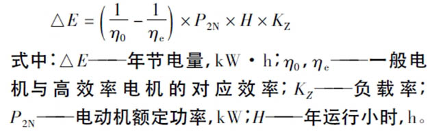 西瑪電機(jī)在鹽化工企業(yè)如何實(shí)現(xiàn)節(jié)能？